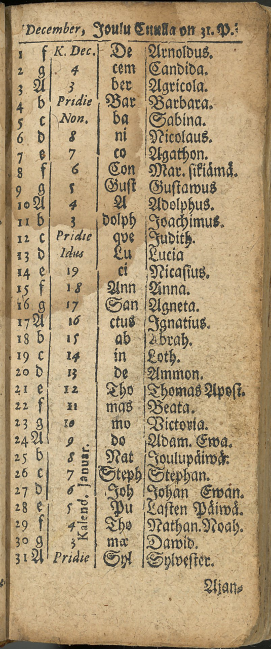 Joulukuun sivu vuoden 1701 virsikirjan  kalenteriosassa.