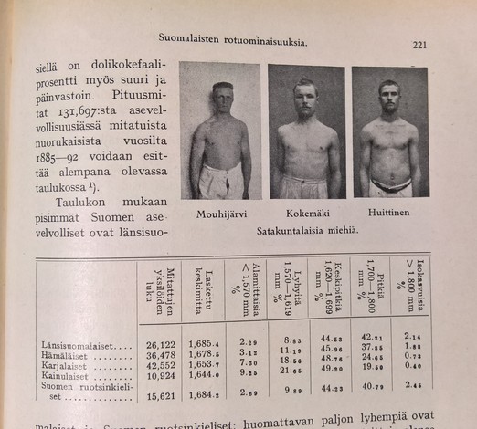 Suomalaisten rotuominaisuuksia. Kuva: Suomen Suku.