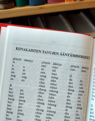Kiinalaisten tavujen ääntämisohjeet. Kiina–suomi-sanakirja (1985). Annikki Arponen, WSOY. Kuva: Suvi Syrjänen, Kotus.