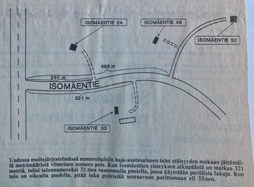 Teille nimet ja numerot maaseudun kylissäkin. Kaleva 10.11.1985.