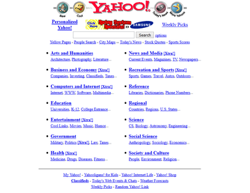 Nettiportaali Yahoo! 18.4.1997. Ruutukaappaus Wayback Machine -sivustolta.