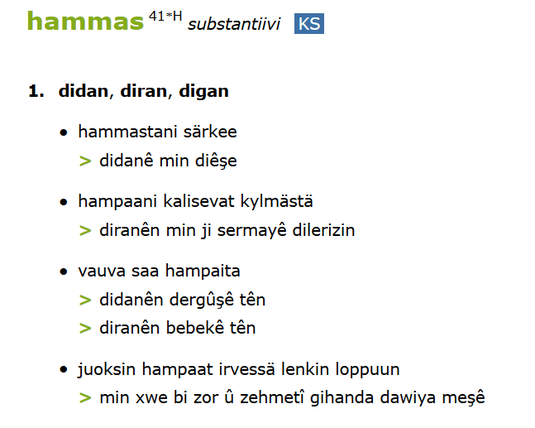 Hammas-artikkeli Suomi–kurmandži-sanakirjassa.