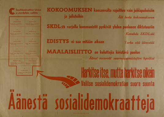 SDP:n eduskuntavaalijuliste 1948. Oy Hämeen Kansan Kirjapaino. Kuva: Työväen arkisto. Julkaistu arkiston luvalla.