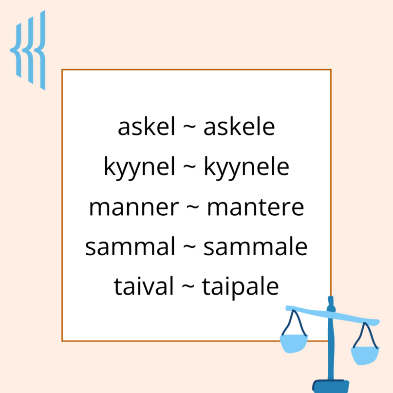Tekstipohja, jossa on sanat askel ~ askele, kyynel ~ kyynele, manner ~ mantere, sammal ~ sammale, taival ~ taipale.